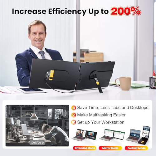 Image of Laptop Screen Extender 0.27 inch Ultra-Thin, 14 inch FHD 1080P IPS Dual Portable Monitor, USB-C /HDMI Plug & Play Travel screen extender for 13-17 inch Laptops, Compatible with Window /Mac /Chrome /Switch /Android