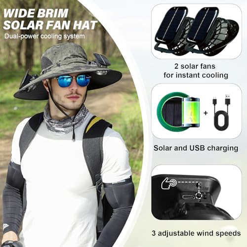 Image of Solar Fan Hat,Wide Brim Solar Powered Fan Hat,Sun Hat with 2 Built-in Fans for Men