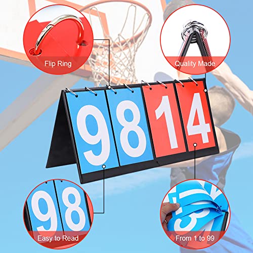 Zerone Core Board For Games, 2/3/4 Digit Sports Scoreboard Portable Flipper Sports Scoreboard Keeper Score Counter For Basketball Football Tennis Baseball Soccer Table Tennis #TOP2