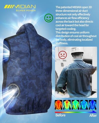 Air Conditioning Vest with 30V High-Power Fans 20000mAh Battery Cooling Workwear for Hot Summer Outdoor & Industrial Use2