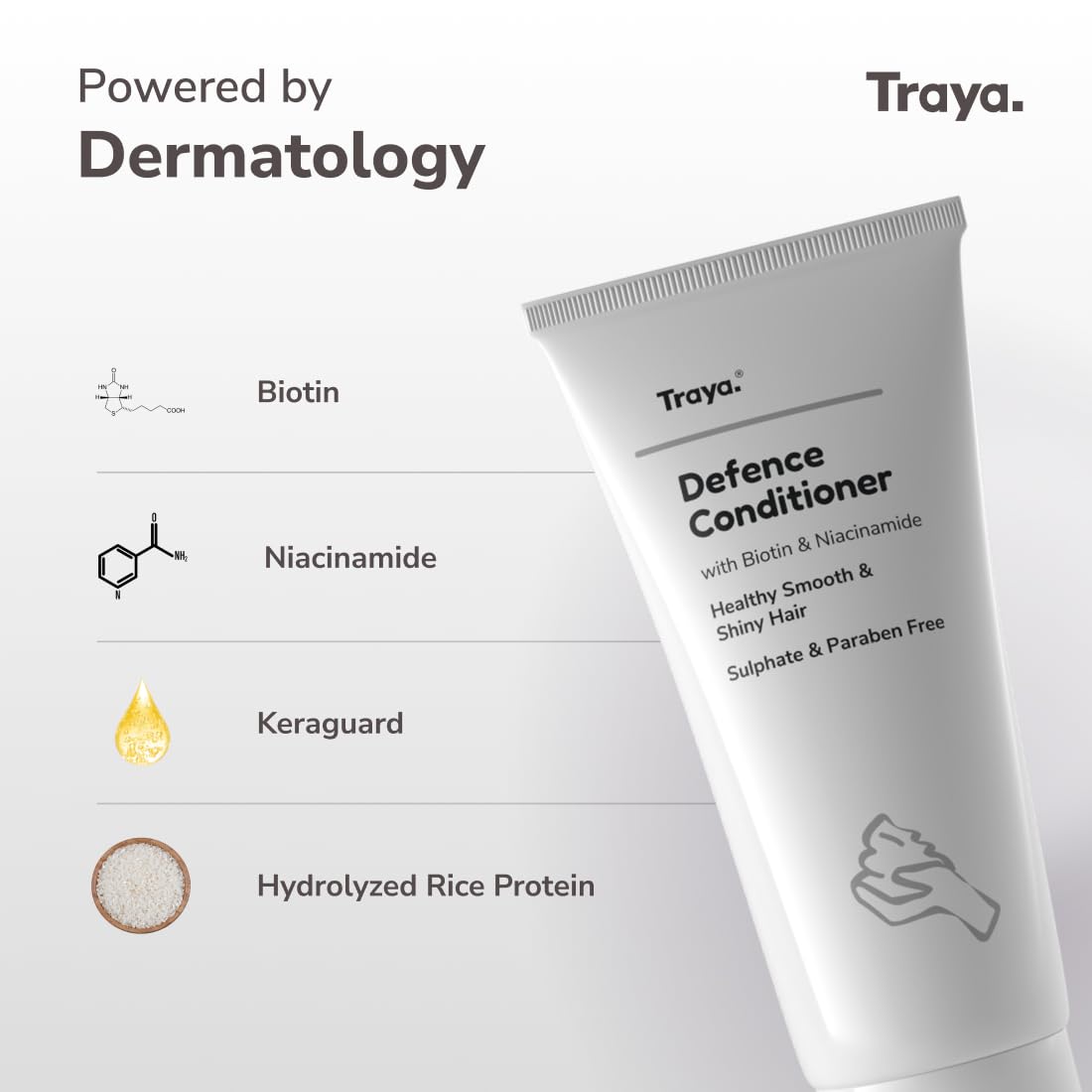 Traya Defence Shampoo & Conditioner – Ayurvedic Hair Care | Shampoo with Vitamin B3 & Pea Protein + Conditioner with Argan Oil & Biotin 2