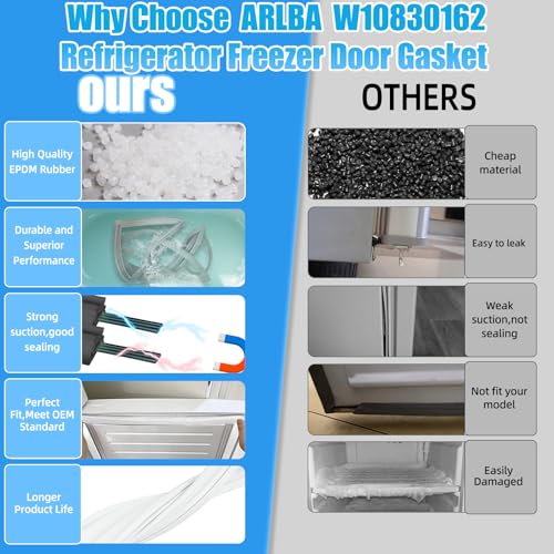 Image of 2x Upgraded W10830162 Refrigerator French Door Gasket Compatible with Kenmore, Kitchen-Aid and for Whirlpool 12723206AP W10179332 W10179332N W10199876 W10443225 W10571956 Refrigerator Door Seal White