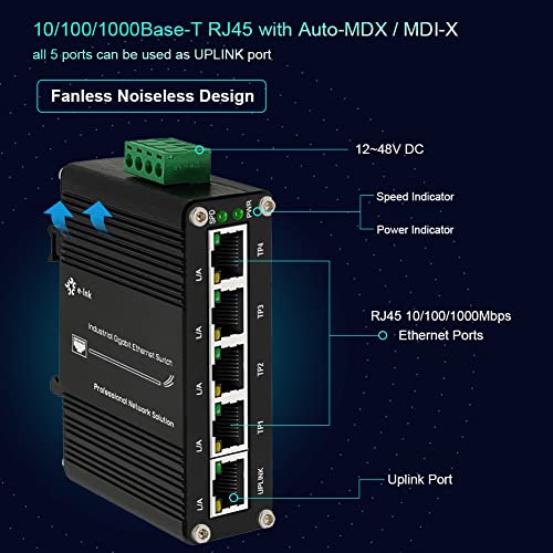 Image of Mini Industrial 5 Ports Gigabit Switch Hardened 5 Port RJ45 10 /100 /1000Mbps Ethernet Switch Din Rail Mount Ethernet Switch Wall Mounts Included (-40 to 167 ºF) 10Gbps Switching Capacity