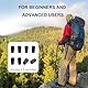 8 STK Nordic Walking Stöcke Puffer, Nordic Walking Pads Puffer, Wanderstöcke Puffer für Wanderstöcke Trekkingstöcke Walkingstöcke Asphalt Kies Berge Wandern Stopper Aufsätze in PVC