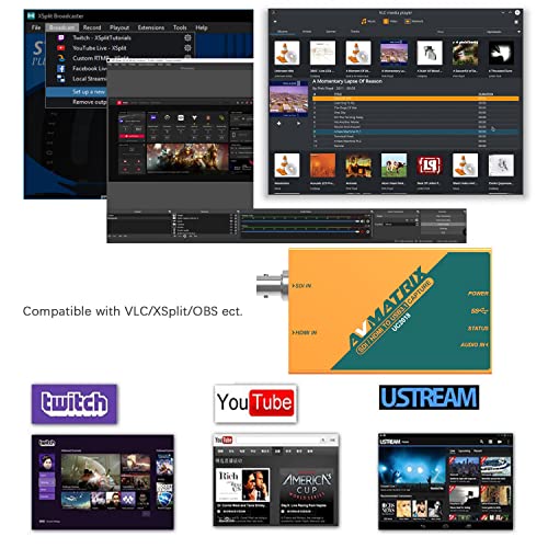 Avmatrix Uc2018 Video Capture Card Sdi&Hdmi To Usb 3.0(Gen1) 1080P60 Uncompressed (Yuy2) Video Capture With Ultra-Low Latency For Obs Twitch Youtube With Pc/Mac Live Streaming #TOP3