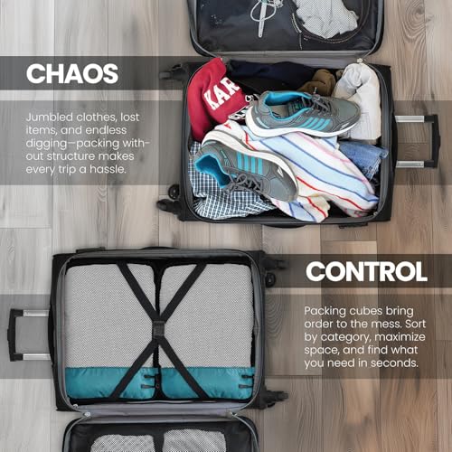 Image of FATMUG Packing Cubes Travel Pouch Bag Organiser Set of 8 (2 x Large-Medium-Small-Slim) - Sky Blue Polyester