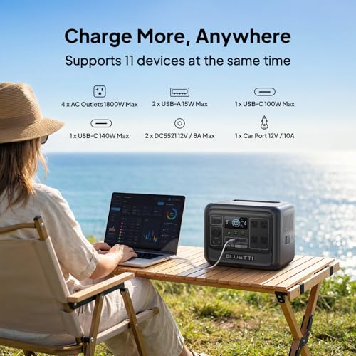 BLUETTI Elite 100 V2 Portable Power Station, 1024Wh LFP Battery Backup w/ 4 1800W AC Ports (3600W Surge), 35% Smaller, Fast Charge and UPS Solar Generator for Camping, Road Trip, Outages, Home Backup - Image 6