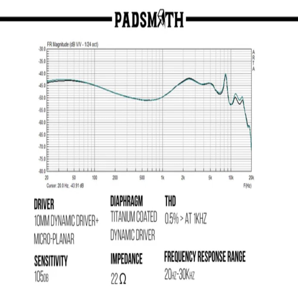 Amazon.co.jp: 【足音や定位置をしっかり捉える】Padsmith ゲーミング