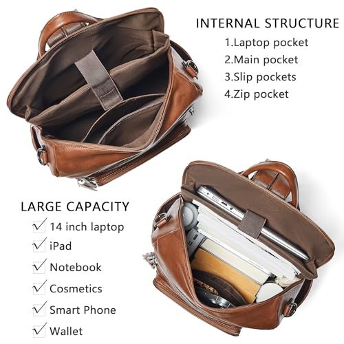 Image of Shrrie Vegan Leather Laptop Backpack for Women 15.6 inch Work Backpack Fashion Travel Backpack Purse for Business College