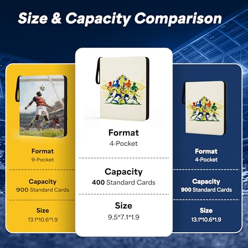 Image of Kabinka 4-Pocket Soccer Card Binder, 2025-2026 Soccer Trading Cards Binder Fits 400 Cards with 50 Removable Double-Sided Sleeves, Waterproof PU Card Albums for Soccer Fans