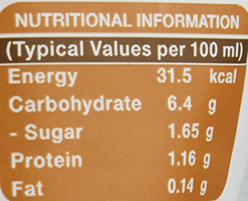 Image of Paper Boat Sattu Drink Juice, 250ml