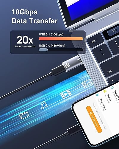 Image of ETZIN 10Gbps USB C Female to USB Male Adapter, USB 3.1 A to USB C Adapter SuperSpeed Data Sync. Compatible with Quest Link, Power Bank, Type-C Earphone etc-EPL-1032TC.
