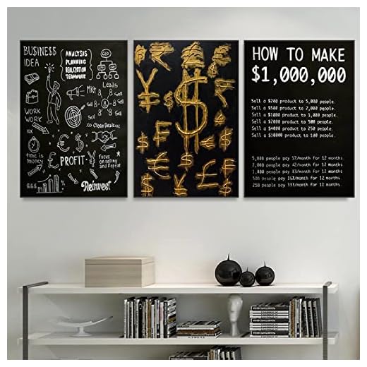 Motiverande citat affisch och utskrifter Hur man tjänar 1 000 000 dollar Canvasmålning Kreativ väggkonst för vardagsrumsinredning Bild 50x70cm x3 Ingen ram