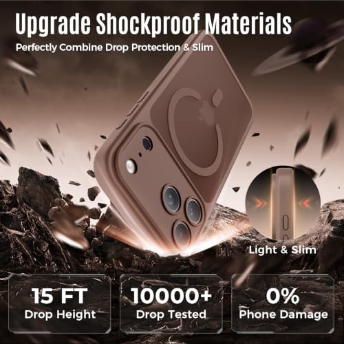 Image of Symcele Designed for iPhone 17 Pro Max Case,Brown