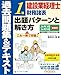 建設業経理士１級財務諸表出題パターンと解き方過去問題集＆テキスト24年3月、24年9月試験用