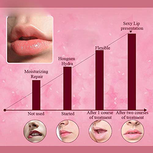 Felico 30Pcs Lip Mask Under Eye Masks Patches,Crystal Collagen Hydrating Moisturizing Smoothing Lips Gel Pads for Puffy Eyes Bags,Dark Circles,Puffiness,Fine Lines,Wrinkles,Anti-Aging Red Pomegranate
