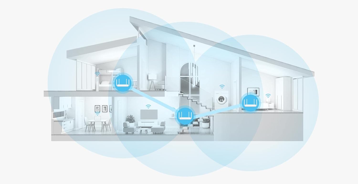 Roteador Huawei Wi-Fi 6 AX2: Review Testado por 7 dias para gamers