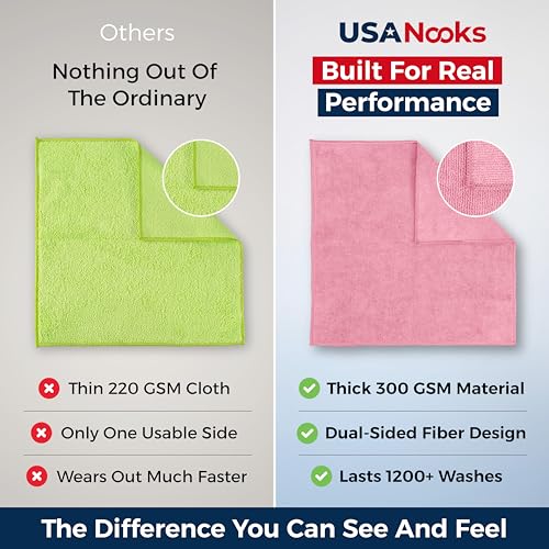 Image of USANOOKS Microfiber Cleaning Cloth Light Pink - 8 Pcs 12.5 inchx12.5 inch - High Performance - 1200 Washes, Ultra Absorbent Towels Weave Grime & Liquid for Streak-Free Mirror Shine - Car Washing Cloth