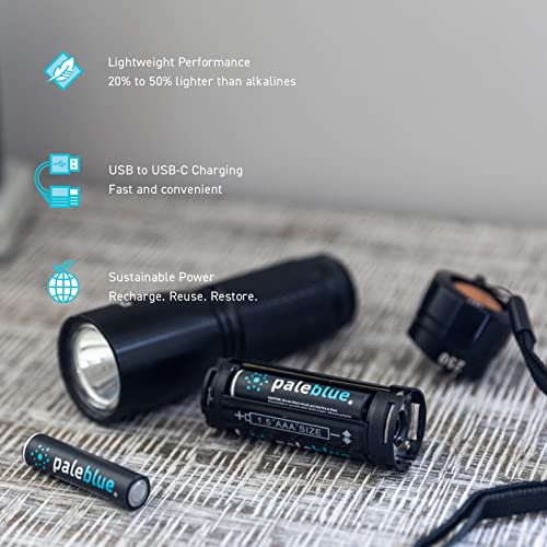 Batterie ricaricabili USB AAA - (LR03) [HR03]