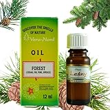 Otros usos: Pulveriza la alfombra o las alfombras en el coche con tu aceite aromático favorito para lograr un aroma duradero. Añadir unas gotas de aceite en el tren de detergente de su lavadora y dejará que su ropa huela fresca y perfumada. Añade 10 – 15 gotas bajo el grifo cuando estés preparando tu baño para perfumar tu propia casa