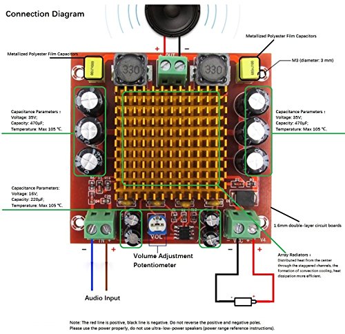 LM YN TPA3116 D2 Mono Channel Digital Amplifier Board NE5532 150W Max Preset Amplifier System Digital Power Amplifier Board DC12-26V - Thumbnail 2
