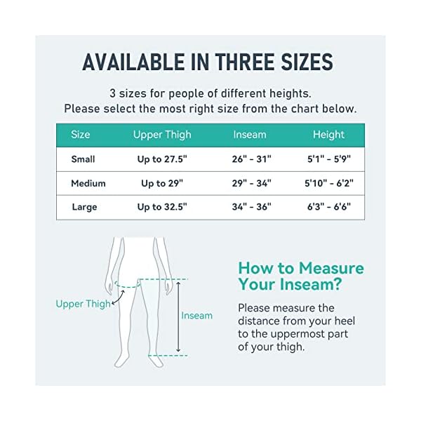 QUINEAR Leg Recovery Compression System for Athlete Post Workout, Professional Sequential Device for Massage Therapy, Foot and Leg Recovery Boots, Improve Circulation Reduce Muscle Soreness (Medium) - Image 5