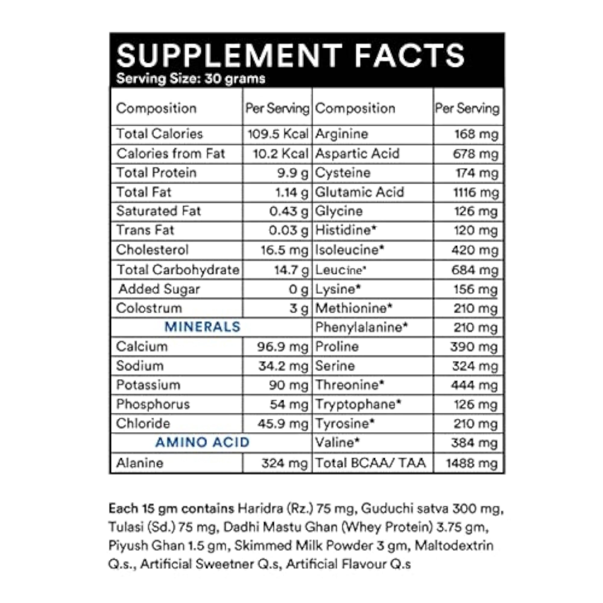 Immune Care Powder with Ayurvedic Herbs, Nutritional Supplement