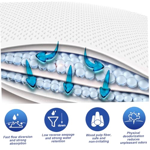 Matelas à langer jetables absorbants : protection non tissé bébé