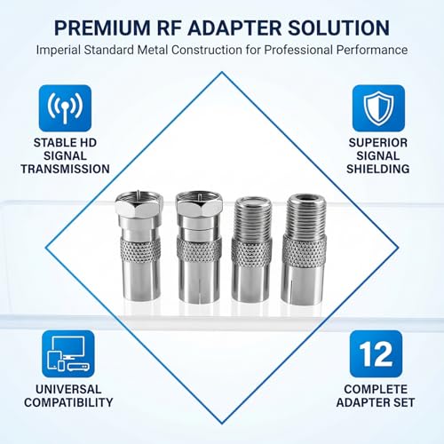 12 PcsTV Coax Aerial Connectors,F Type to Coax Adapter Kit for Satellite Antenna TV Aerial Connector Kit,F Connector to Coaxial Adapter for Router Modem Satellite Receiver TV Coaxial Cable Connectors - Image 2