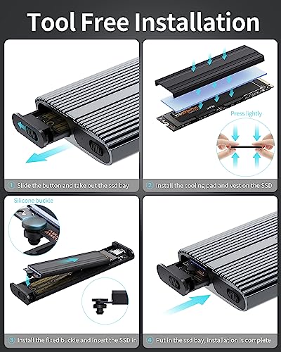PHIXERO Caja externa para disco M.2 NVMe Dual USB 3.2 Gen 2 miniatura 5
