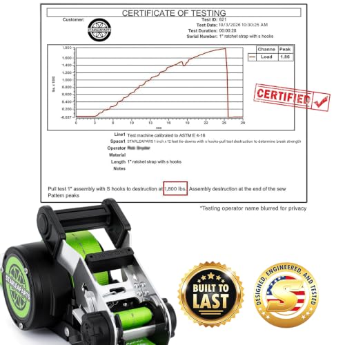 4-Pack StarLeaparts 1 x 12' Retractable Ratchet Straps w/ Soft Loops and S-Hooks (Green) 35.99 + Free Shipping + 40% Off Code BI570P72 - image 3