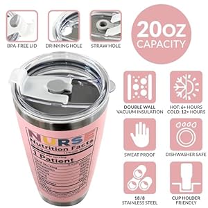 Bestgiftsfornursesnewnursegiftsforwomennursingstudentgiftsnursepractitionernurseappreciationgiftsnursegraduationgiftsnutritionfacts20oznursecuptumbler Urban Country Home Decor Best gifts for nurses new nurse gifts for women nursing student gifts nurse practitioner nurse appreciation gifts nurse graduation gifts nutrition facts 20oz nurse cup tumbler urban country home decor