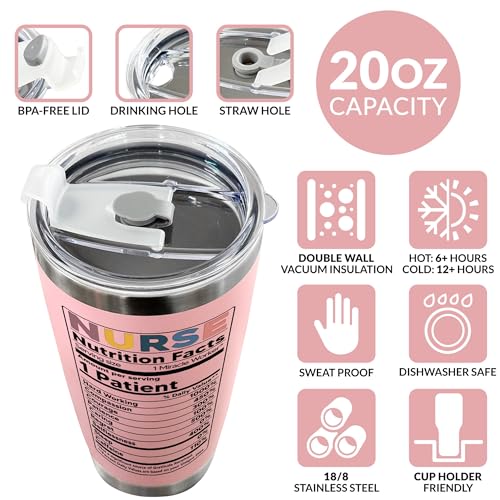Bestgiftsfornursesnewnursegiftsforwomennursingstudentgiftsnursepractitionernurseappreciationgiftsnursegraduationgiftsnutritionfacts20oznursecuptumbler Urban Country Home Decor Best gifts for nurses new nurse gifts for women nursing student gifts nurse practitioner nurse appreciation gifts nurse graduation gifts nutrition facts 20oz nurse cup tumbler urban country home decor