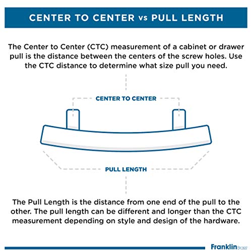 Franklin Brass P29519K-Sn-C Pierce Kitchen Or Furniture Cabinet Hardware Drawer Handle Pull, 3 Inch, Brushed Nickel #TOP3