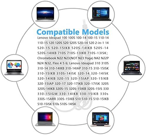 65W Laptop Charger for Lenovo Ideapad 100 110 110s 120s 310 320 330 310S 320S 330S 510 510S 520 710 C340 S340 S145 V15 V110 V145 Yoga 310 510 520 530 N22 N23 B50-10 Power Adapter