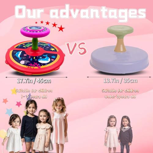 Image of 1, 2, 3, 4Year Old children's 360 rotating seat toy, Children's Day gift, boys and girls' birthday gift, ocean style, sitting and rotating toy, Toddler Toys Early Development&Activity Toys (Red)
