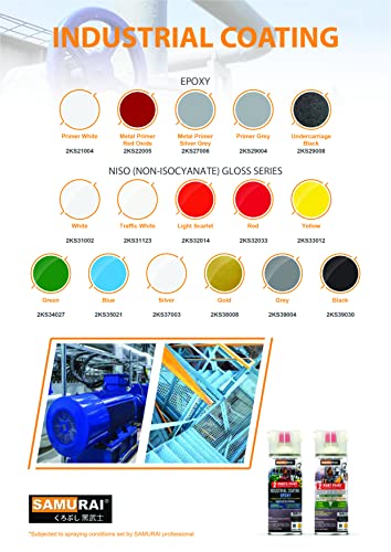 Samurai 2-Part Spray Paint Epoxy Primer For Industrial (Metal Primer Red Oxide, Pack Of 3 Cans) #TOP4