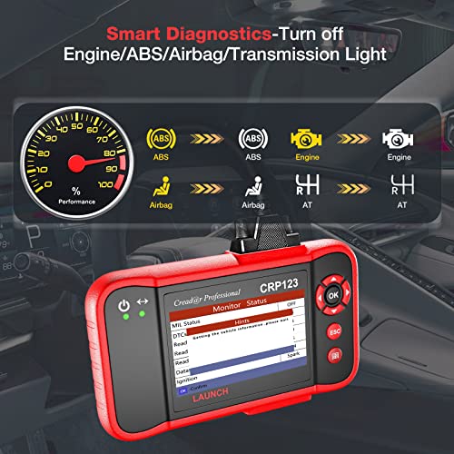 LAUNCH CRP123 V2.0 Elite OBD2 Scanner, 2025 New Engine/ABS/SRS/Transmission Car Diagnostic Tool With Oil Reset/Throttle Adaption/SAS Relearn , Check Engine Code Reader, Lifetime Free Update Scan Tool