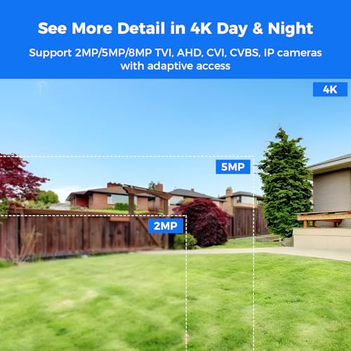 Hiseeu 4K 8 Channel H.265+ Dvr Security Digital Video Recorder Advanced 8Mp Dvr With Person Vehicle Detection For Cctv Security Camera,Ahd/Tvi/Cvi/Cvbs/Ipc,Remote Access,No Monthly Fee,No Hard Drive thumb #6
