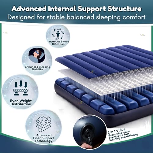 Image of Toy Imagine Portable Inflatable Air Mattress for Home & Camping Full Queen Size Waterproof Blow Up Fiber-Tech Bed with Soft Flocked Top & Strong Support Structure (191x137x25 cm)