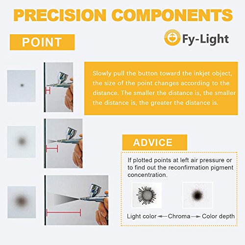 Airbrush Makeup Kit,Fy-Light Airbrush Compressor With 0.4mm Needle Airbrush Spray Gun for Face, Nail, Temporary Tattoos, Cake Decorating,Modeling (White)
