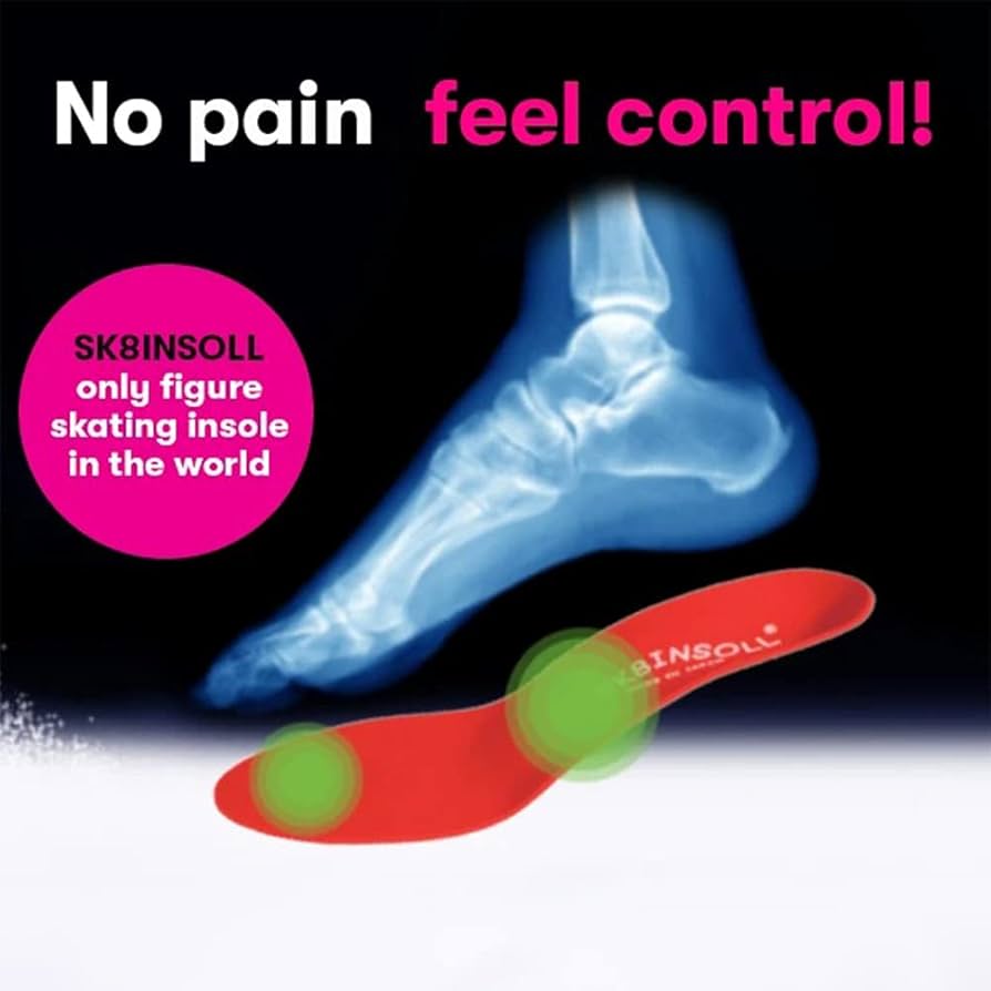 SK8INSOLL® DOUBLE AXEL カスタマイズインソール サイズ S Amazon.co