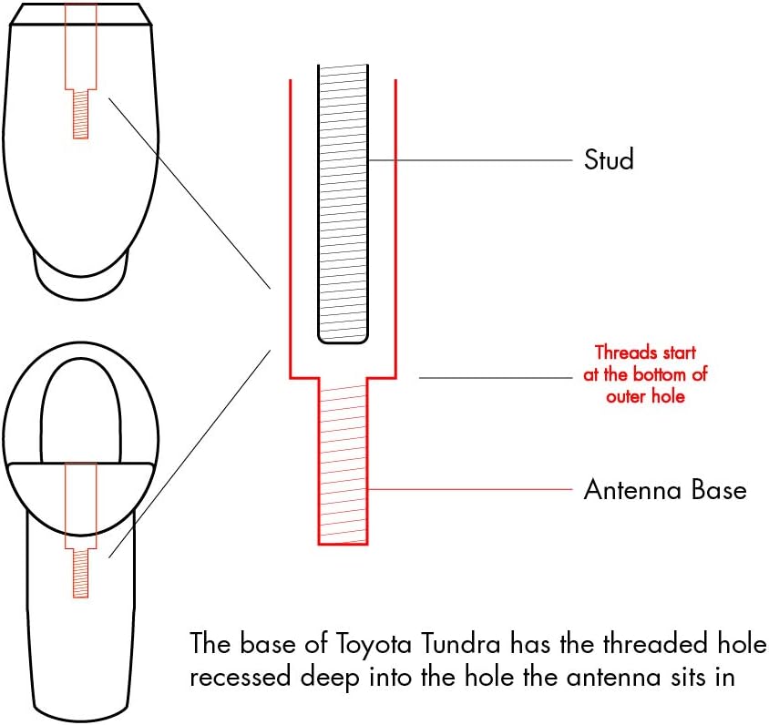RYDONAIR Short Antenna Compatible with Toyota Tundra 2014+ & Toyota Tacoma 1995+, Internal Copper Coil for Enhanced Reception, 13 inches Flexible Rubber Antenna Replacement