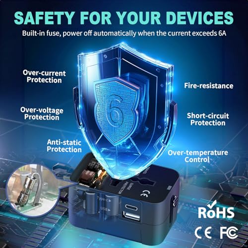 Newvanga ERA-A-004 Travel Adapter With Usb C thumb #5