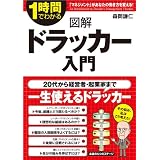 図解　ドラッカー入門 (中経出版)