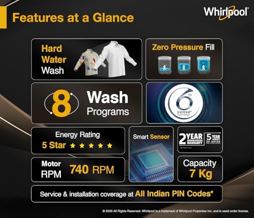 Image of Whirlpool 7 kg Magic Clean 5 Star Fully Automatic Top Load Washing Machine Grey (MAGIC CLEAN 7.0 GENX GREY 5YMW)