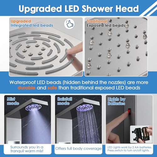 ROVOGO 50" Shower Panel Tower System with Shelf, Rainfall & Mist Shower Head Panel with Led Lights, Body Jets, Handheld and Tub Spout, Stainless Shower Column with Mixer Valve, Brushed by ROVOGO - Image 3