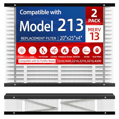 2 Pack 213 Replacement Filter Compatible with AprilAire 213 Whole House Air Purifiers Models 1210 1620 2210 2216 3210 4200 MERV 13 HVAC Furnace Filter Replacement 20x25x4inch Air Filter