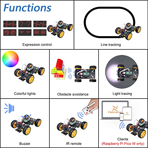 Freenove 4WD Car Kit for Raspberry Pi Pico W (Included) (Compatible with Arduino IDE), Dot Matrix Expressions - Image 3