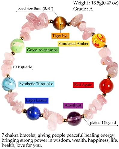 Jewboo Reiki Crystal Healing Stones 7 Chakra Bracelet for Women Natural Gemstone Stretch Balance Stress Relief Yoga Meditation Bracelets